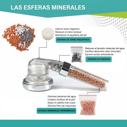 Cabezal de Ducha Iónico Cala Verde